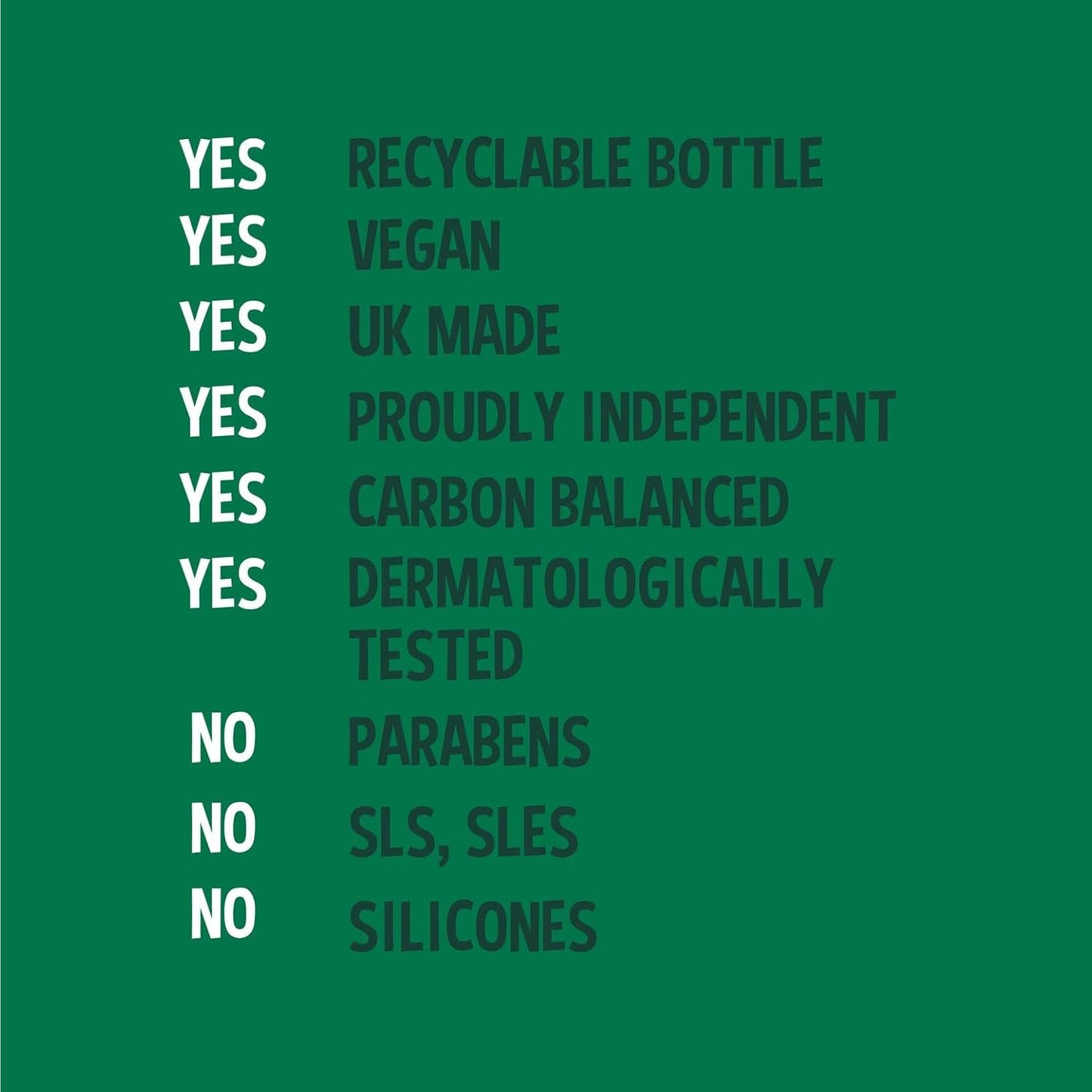 Organic Coconut Shampoo, Hydrating for Dry Hair & Scalp, Vegan & Cruelty Free, No SLS, Silcones or Parabens, 5L Refill Pack