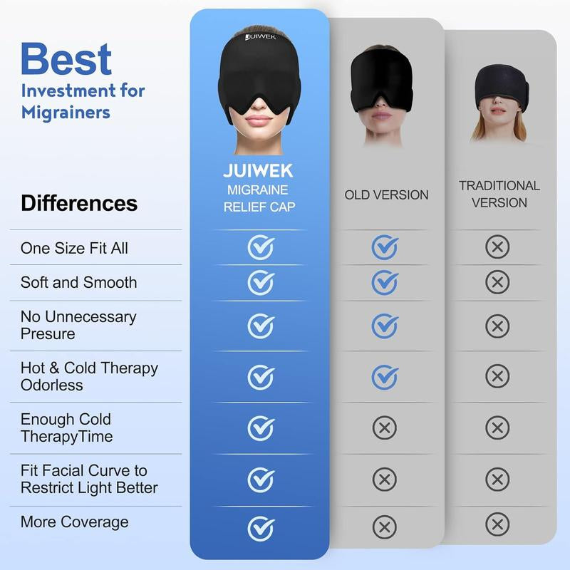 Migraine-Ice-Head-Wrap-Migraine with Cold & Hot Therapy for Migraines, Puffy Eyes, Tension, Sinusitis and Stress Relief, Flexible Cooling Headache Cap