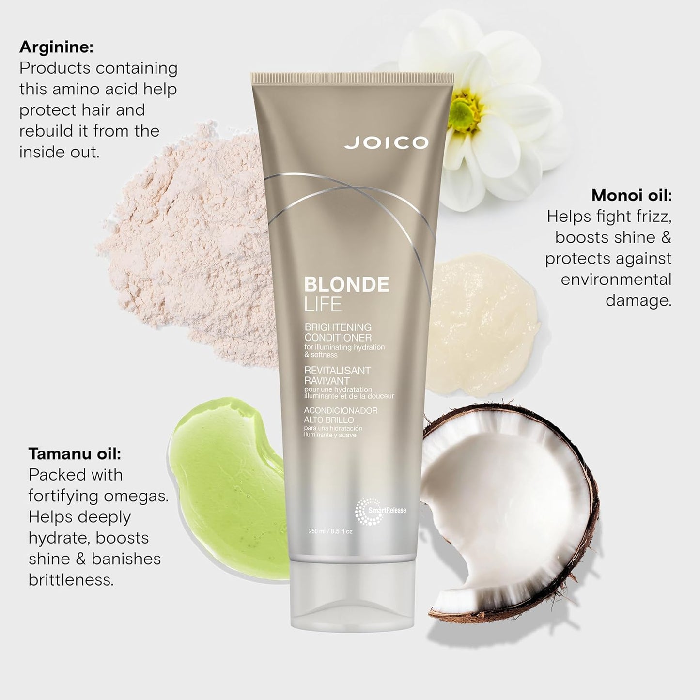 Blonde Life Brightening Conditioner for Unisex, Olive Green, 1 Count