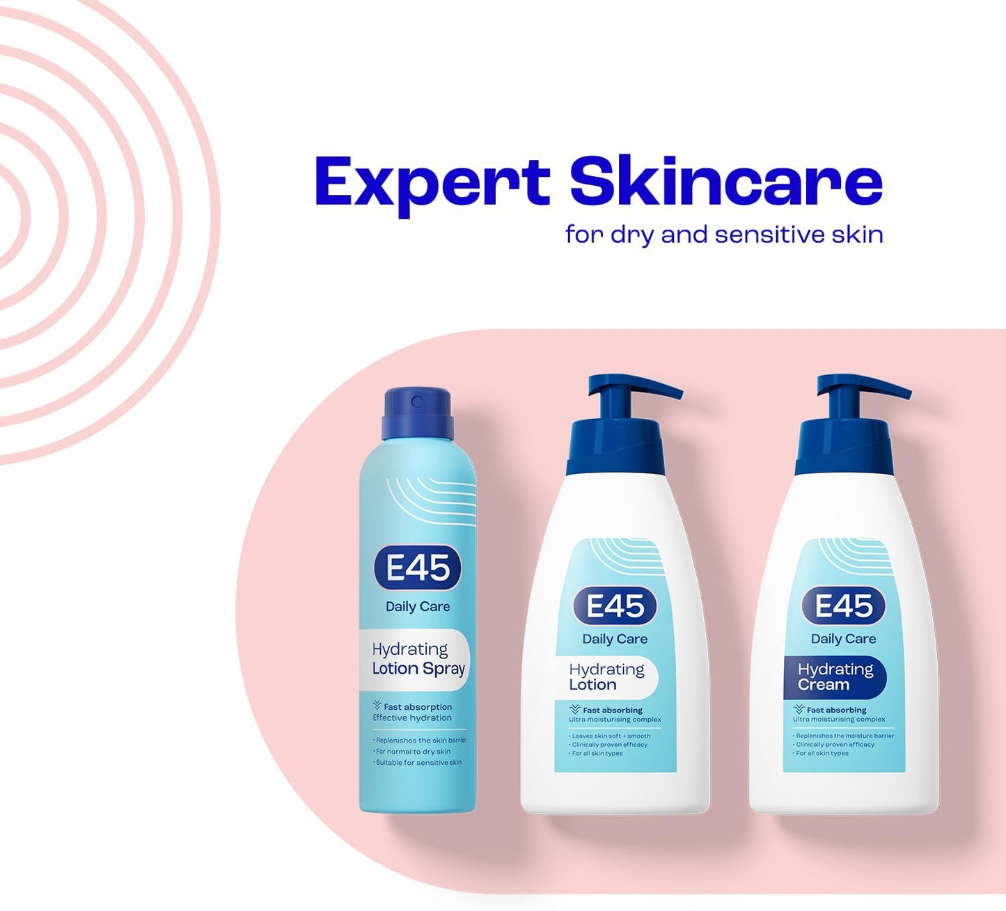 Daily Lotion 400 Ml for All Skin Types – Hydrating Non-Greasy Lightweight Moisturiser - Perfume-Free Long Lasting Body Face Hand Cream - Dermatologically Tested