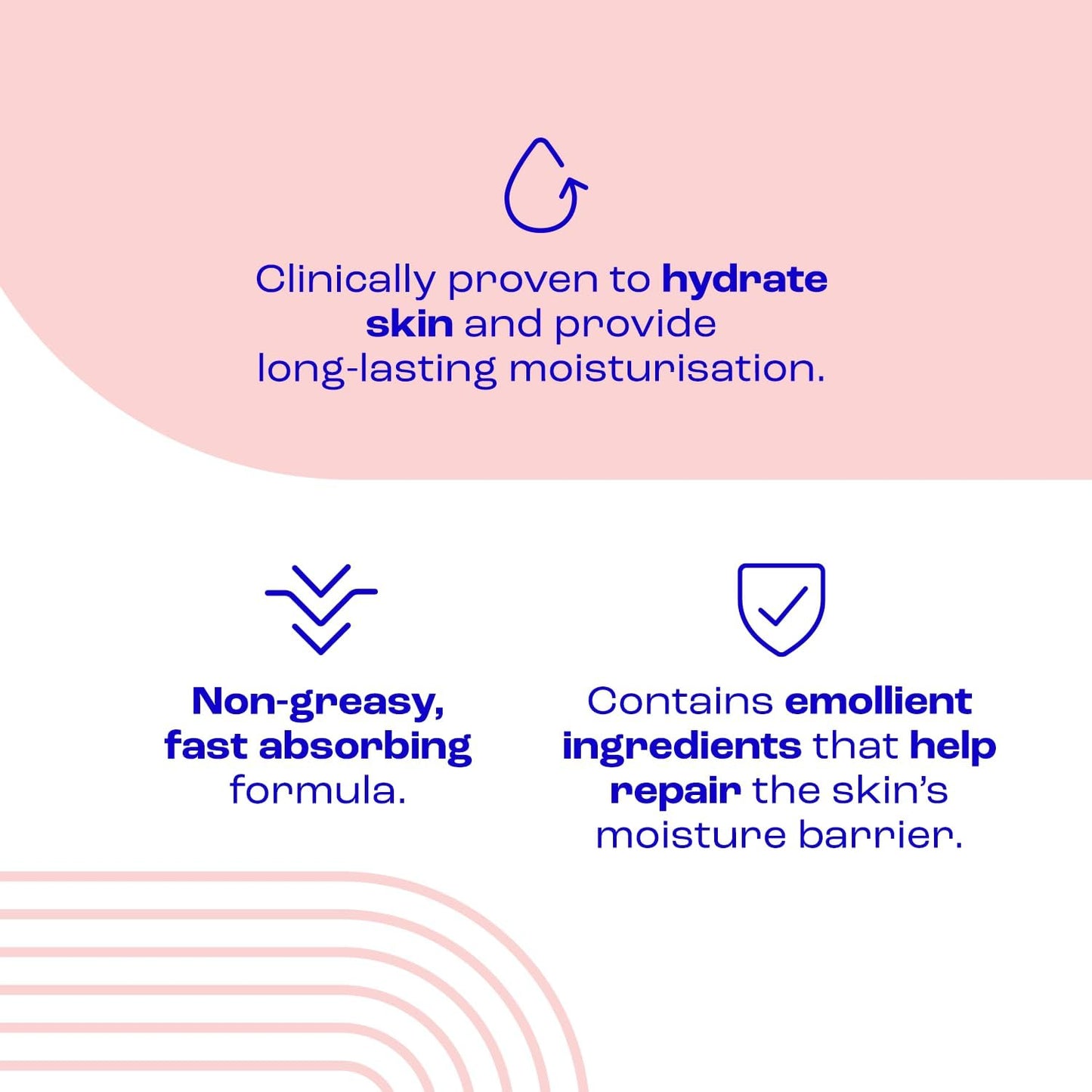 Daily Lotion 400 Ml for All Skin Types – Hydrating Non-Greasy Lightweight Moisturiser - Perfume-Free Long Lasting Body Face Hand Cream - Dermatologically Tested