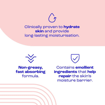 Daily Lotion 400 Ml for All Skin Types – Hydrating Non-Greasy Lightweight Moisturiser - Perfume-Free Long Lasting Body Face Hand Cream - Dermatologically Tested